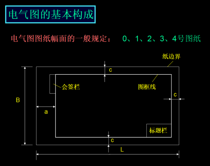 新手電工看不懂圖紙？147頁的電氣識圖手冊，含視頻演示案例教程