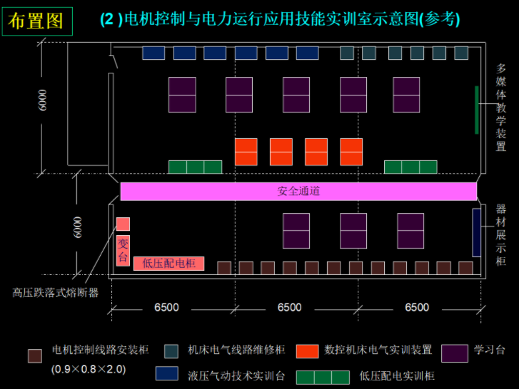 新手電工看不懂圖紙？147頁的電氣識圖手冊，含視頻演示案例教程
