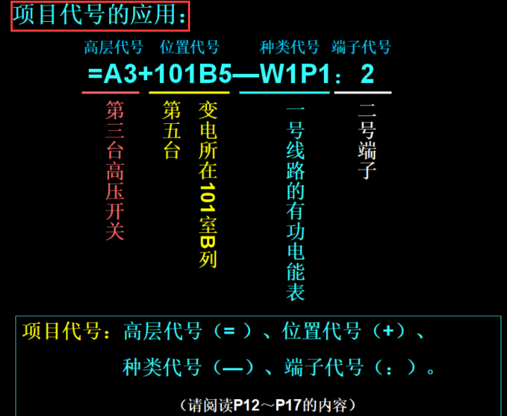新手電工看不懂圖紙？147頁的電氣識圖手冊，含視頻演示案例教程