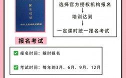 人證在哪里報名考試(人證網(wǎng)約車資格證在哪里考)