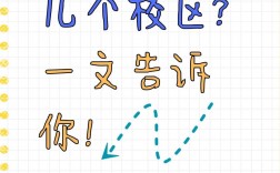 浙大有幾個校區(qū)