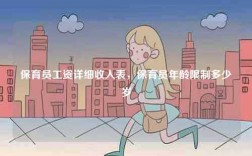 保育員工資詳細(xì)收入表，保育員年齡限制多少歲