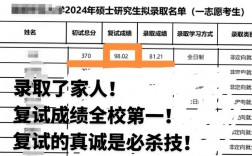 沈陽醫(yī)學(xué)院考研好考嗎？復(fù)試通過率？