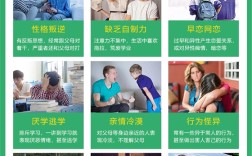 湖北隨州青少年心理咨詢學校：學校特色、課程介紹