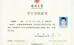成人本科有學(xué)位證書嗎(報(bào)名官網(wǎng)入口)