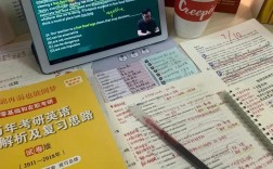 考研英語幾個(gè)小時(shí)