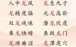 龍的成語有哪些