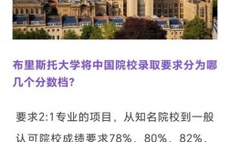 布里斯托大學相當于國內什么檔次？什么水平？