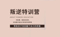 廣西來賓比較好的十大叛逆青少年特訓(xùn)學(xué)?？诒麊我挥[-
