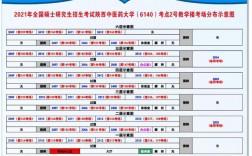 濟(jì)南市考研28個(gè)考點(diǎn)及院校安排(濟(jì)南研究生學(xué)校)