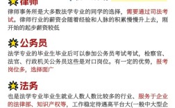 中南財經(jīng)政法大學成人高考招生簡章