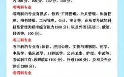 教育學(xué)碩士非全日制考試科目(非全日制考研)