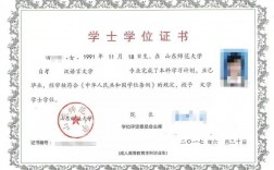 學(xué)位證書網(wǎng)上查詢