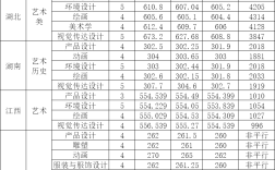 西南民族大學?？品謹稻€
