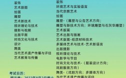意大利美術(shù)學(xué)院排名名單