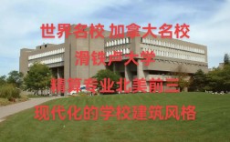 滑鐵盧大學(xué)世界排名