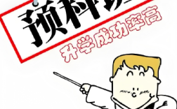 安徽單招失利別放棄！公辦專科預(yù)科班——低分逆襲大學(xué)的黃金跳板