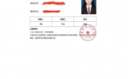 司法考試多少分才算通過(guò)(過(guò)了意味著什么)