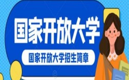 安徽成人高考沒(méi)過(guò)可以選免試入學(xué)的國(guó)家開(kāi)放大學(xué)！安徽國(guó)家開(kāi)放大學(xué)2025年春季招生簡(jiǎn)章！