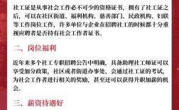 社工證報(bào)考條件