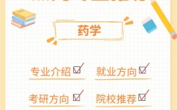 藥學(xué)有非全日制研究生嗎(藥學(xué)類(lèi)在職研究生)