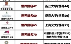 海德堡大學(xué)相當(dāng)于國(guó)內(nèi)什么大學(xué)？含金量高嗎？