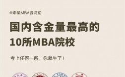 開(kāi)普敦大學(xué)相當(dāng)于國(guó)內(nèi)什么大學(xué)？含金量高嗎？