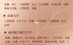 在職研究生網(wǎng)絡班有雙證嗎(雙證非全日制研究生)