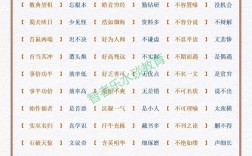 撮科打哄的解釋_近義詞_反義詞
