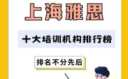 哪個(gè)雅思線上培訓(xùn)好
