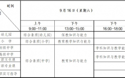 2024年下半年重慶教師資格證筆試成績什么時候出來（附查詢?nèi)肟?流程）