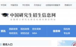 在職研究生報名官網(wǎng)