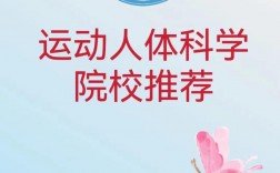 運動康復(fù)考研院校(張雪峰對康復(fù)專業(yè)的評價)