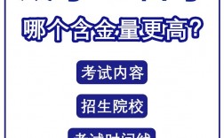 自考和成考哪個(gè)含金量高