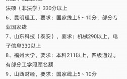 復(fù)試找人有用嗎(考研復(fù)試花5萬(wàn)找人值嗎)