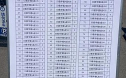 安陽(yáng)考研考點(diǎn)都有哪些(考研場(chǎng)地一般在哪里)