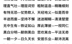 進思盡忠，退思補過的解釋_近義詞_反義詞