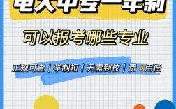 電大中專報名(電大一年制中?？梢陨髮?