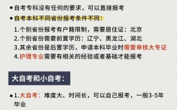 自考怎么報名才是正規(guī)的
