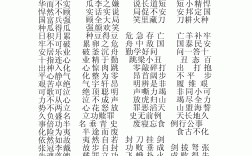 百無一失是什么意思_近義詞_來源