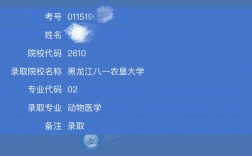 動物醫(yī)學考研好上岸嗎(醫(yī)學考研最好的培訓機構)