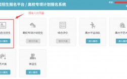 全國自考報(bào)名系統(tǒng)入口
