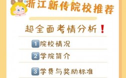 湖州師范學(xué)院考研難度怎么樣？復(fù)試刷人厲害嗎？
