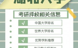 考研千萬(wàn)別考湖北大學(xué)