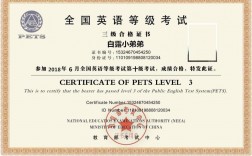 英語10級是什么水平？一共有12個等級？