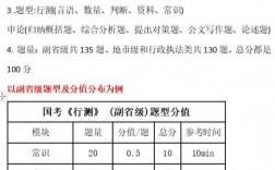 國(guó)考滿分是多少分