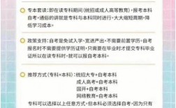 自考能運(yùn)作嗎
