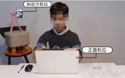 研究生線上復(fù)試需要什么設(shè)備(線上研究生)