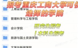 重慶工商大學(xué)研究生值得讀么(MBA)