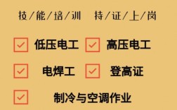 2025年安徽合肥高壓電工證報名到拿證一站式服務！報名資料+報名流程